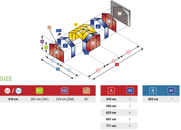 HELIOS T (17,3m²- 26,45m²) - Image 3
